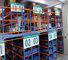 奉賢貨架廠技術轉讓 機遇與挑戰并存